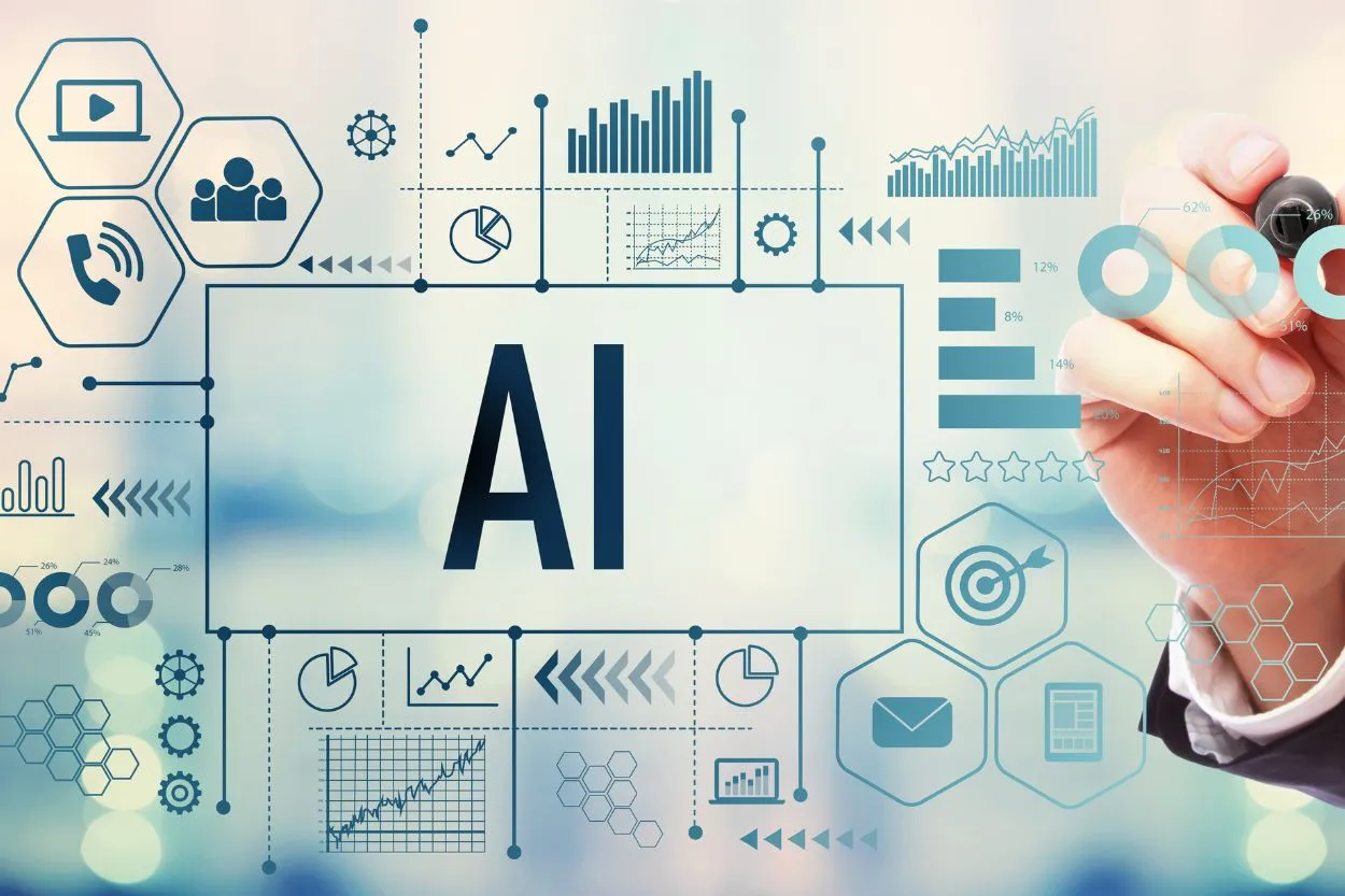 AI Integration