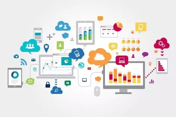 Cross Channel Insights