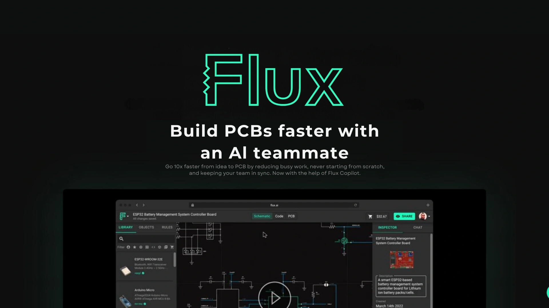 Flux AI