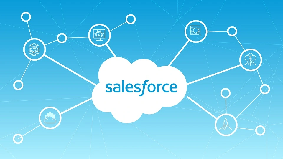  salesforce